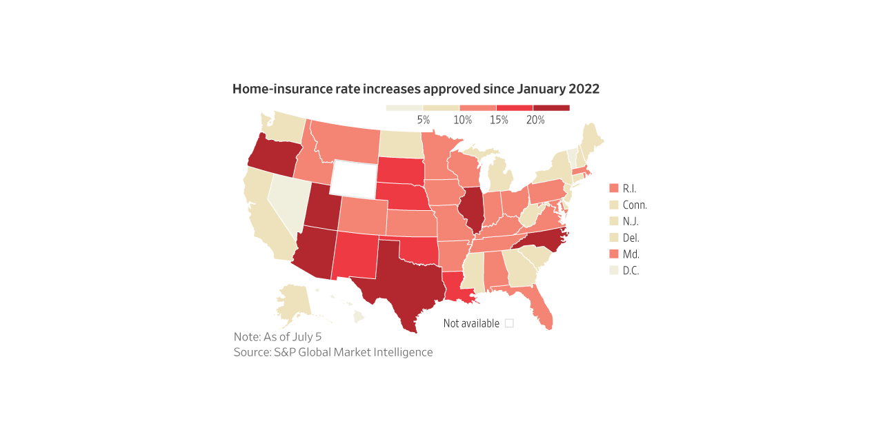 insurance personal risk property management finance factors determine insuring coverage premiums figure section