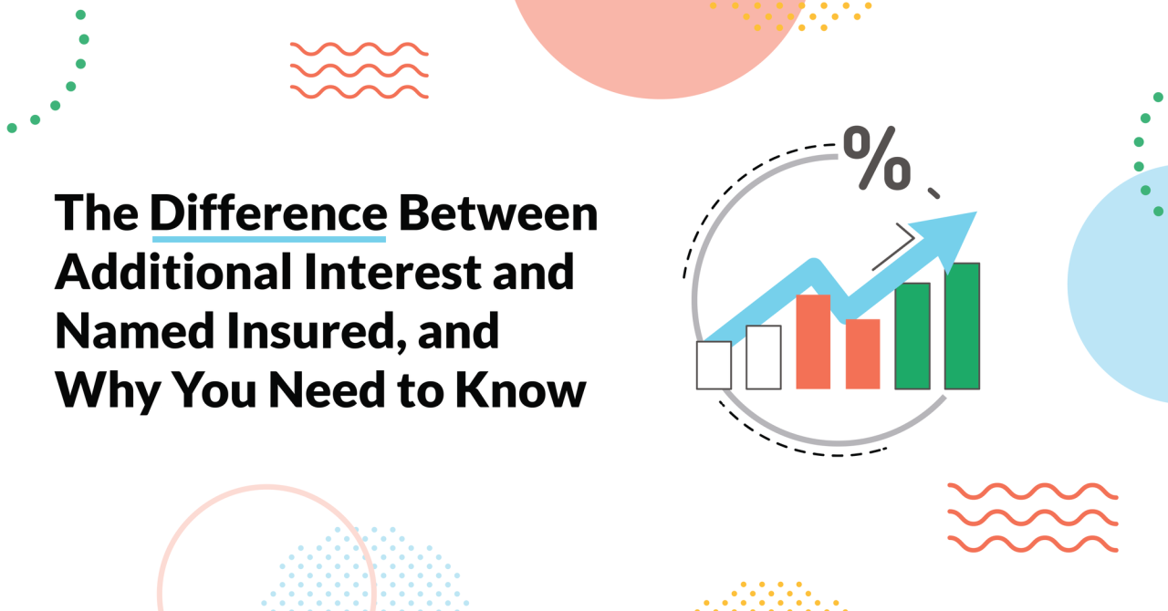 additional interest vs additional insured terbaru