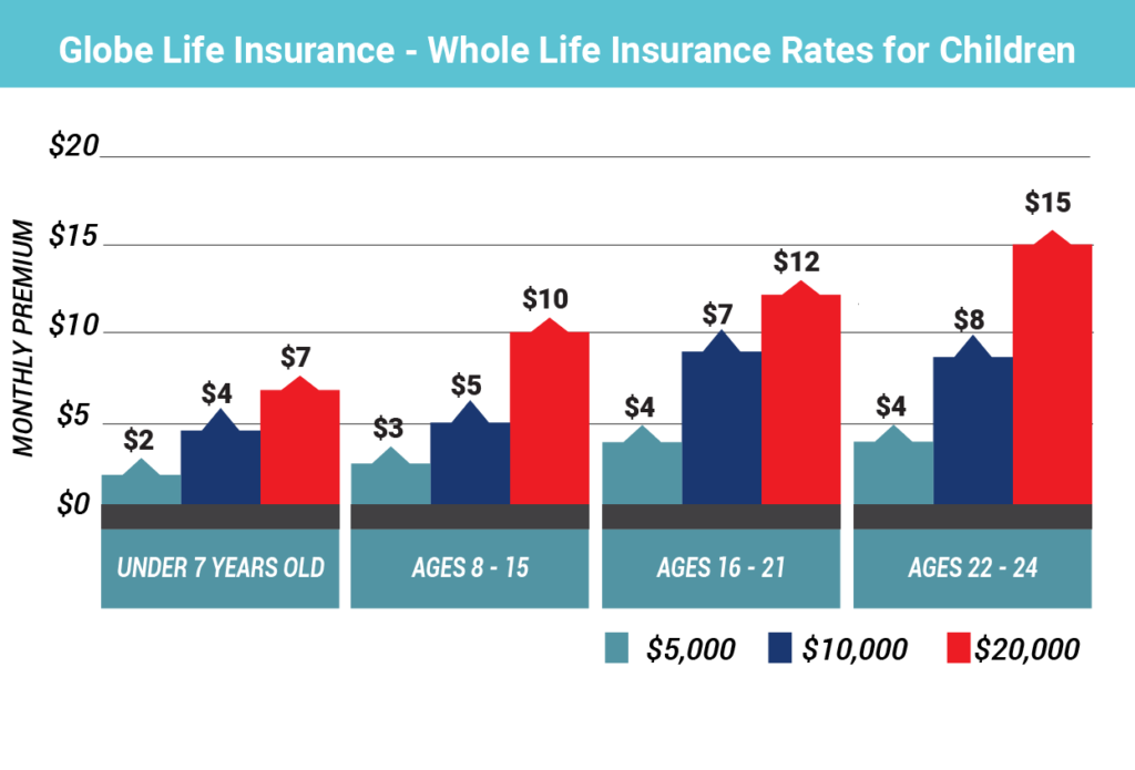 globe life insurance lawsuit terbaru