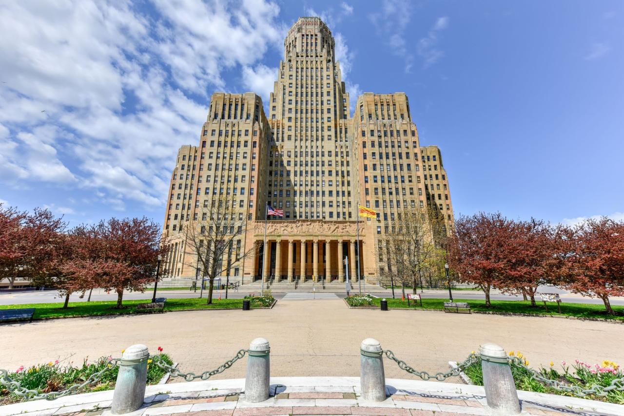 cheap car insurance in buffalo ny terbaru