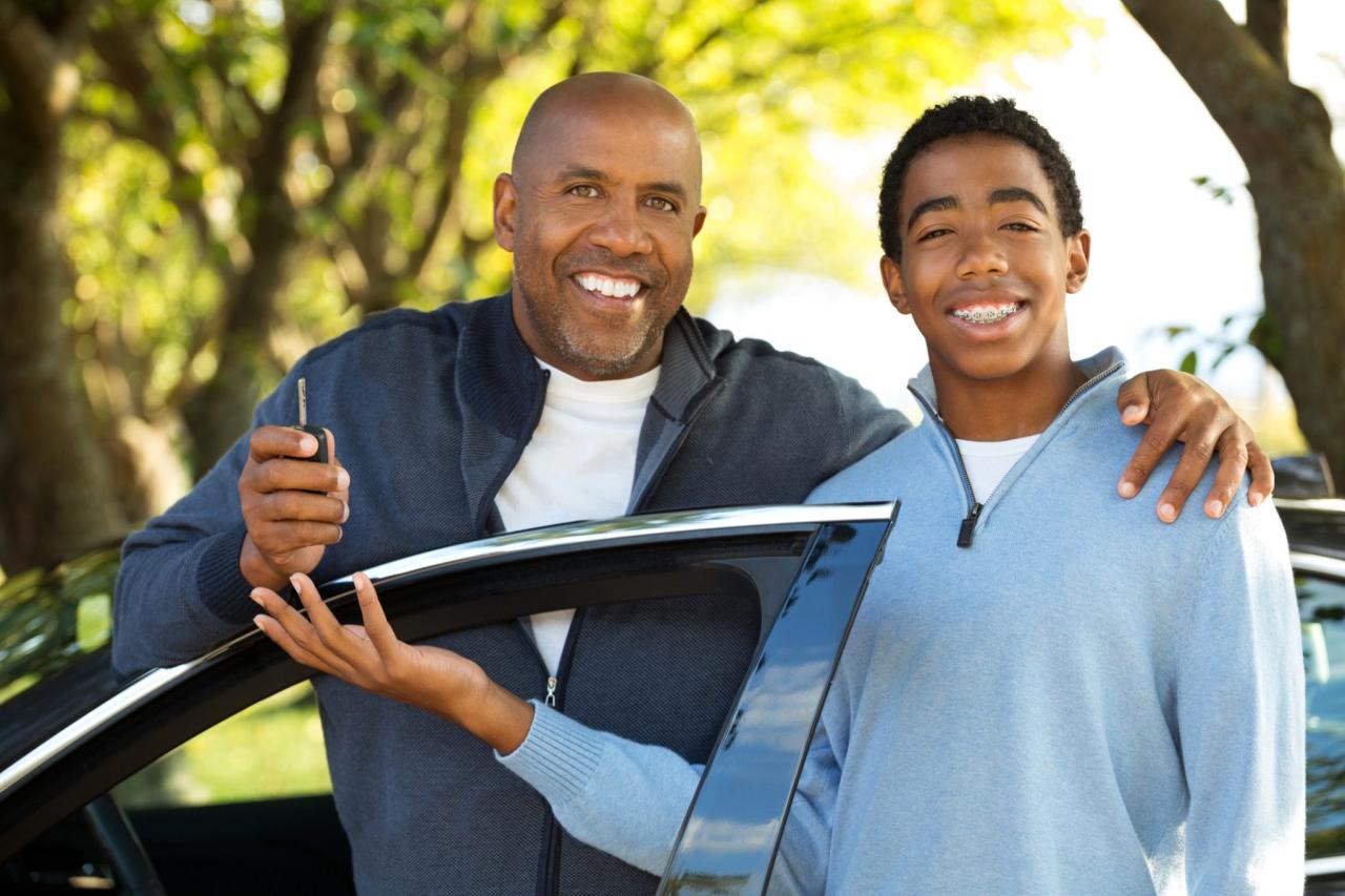 driver license drive car insurance legally get