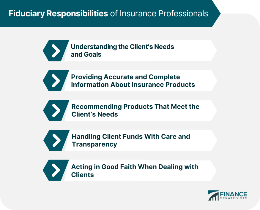 in insurance transactions fiduciary responsibility means