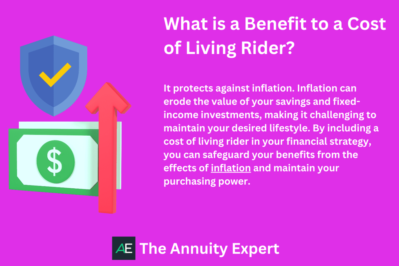 a cost of living rider gives the insured terbaru