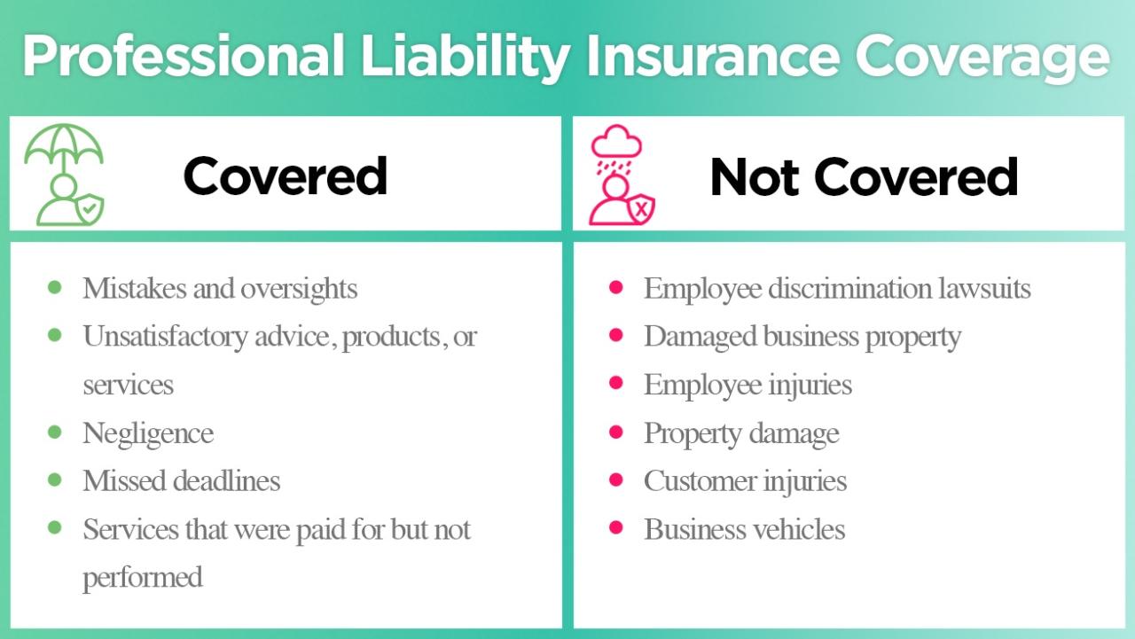 social work professional liability insurance terbaru