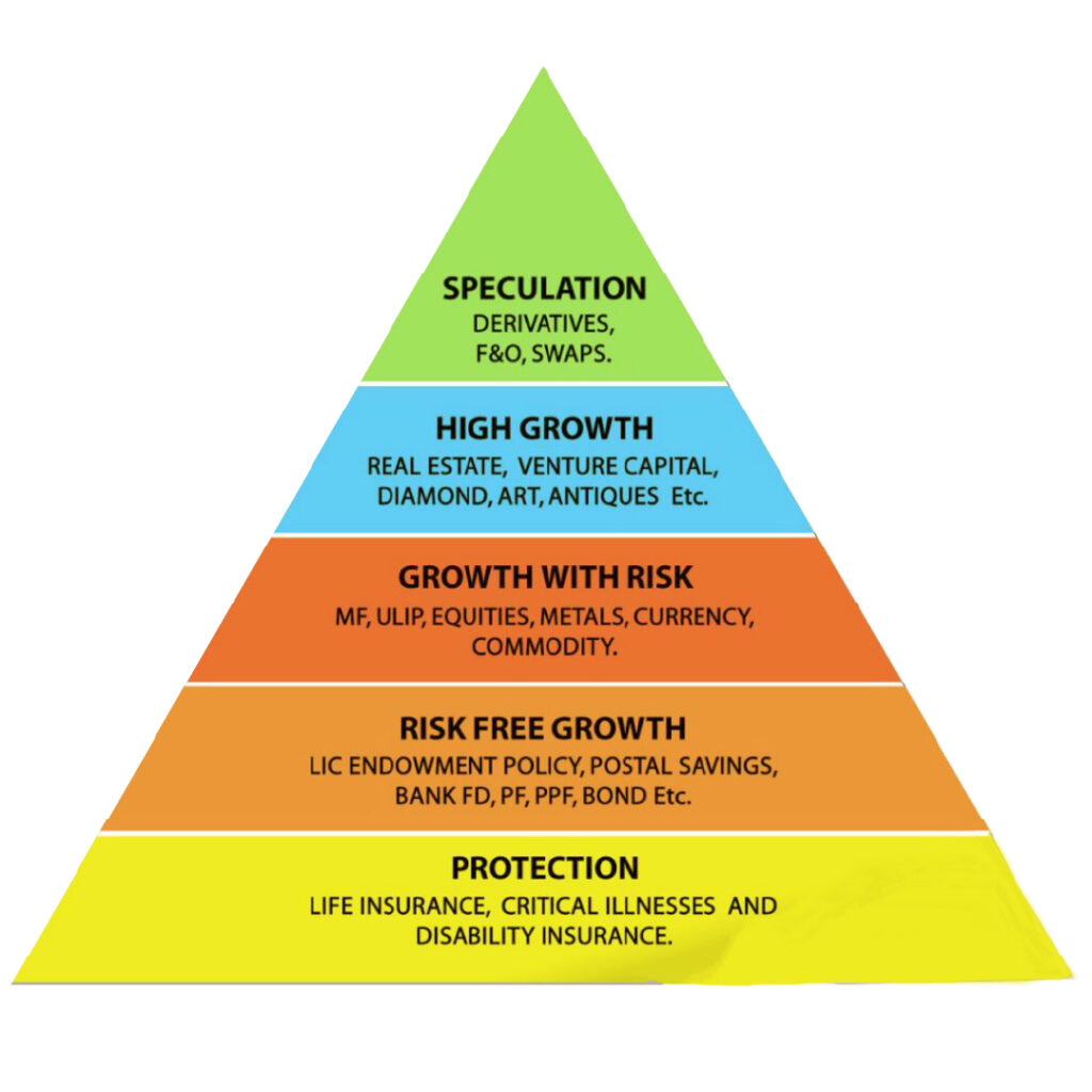 is goosehead insurance a pyramid scheme