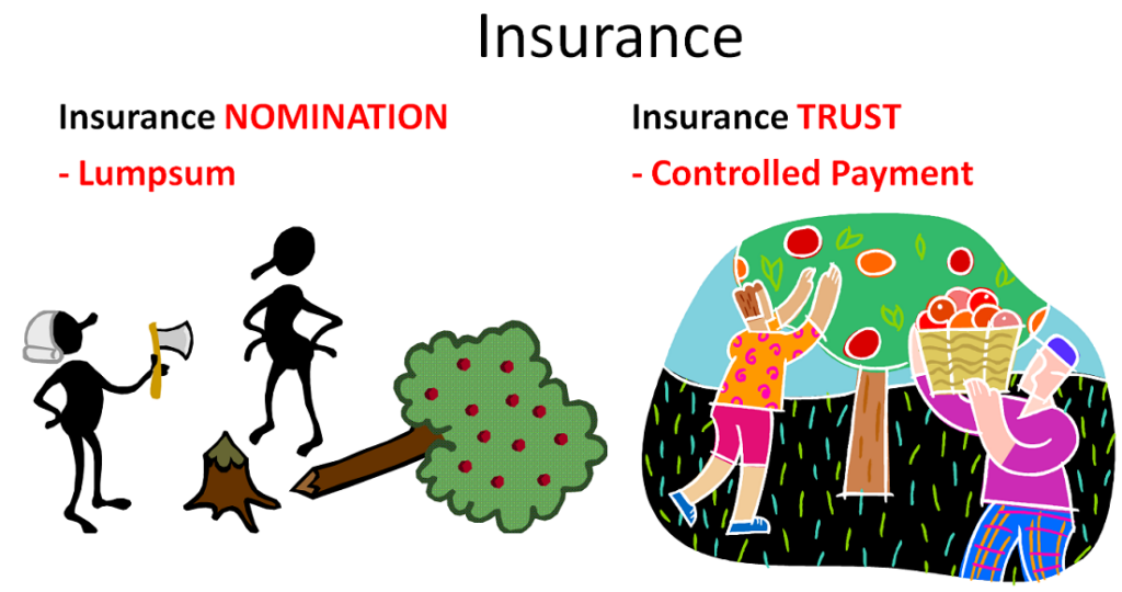 people's trust insurance company
