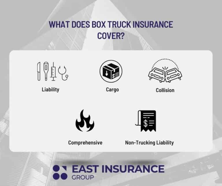 truck delivery insurance swift box logistics service company louis mo transportation courier full ca commercial fast quote get trucking business