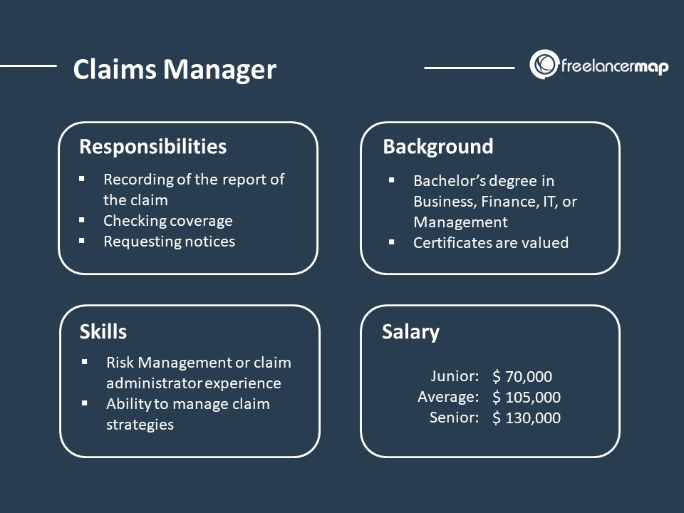 risk management services insurance