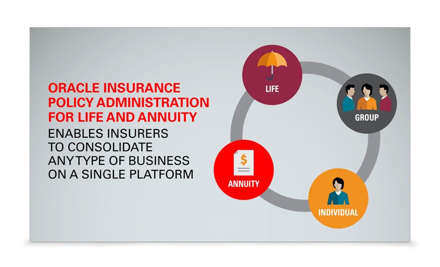 oracle insurance policy administration