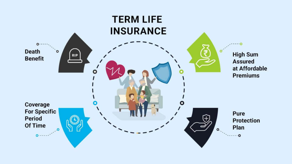 do i need life insurance if i'm single