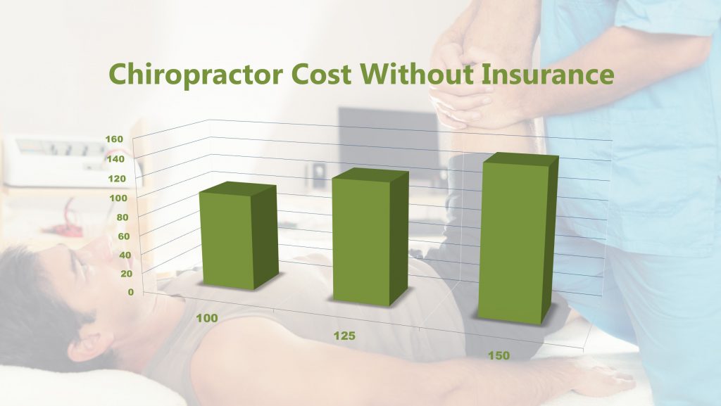 chiropractic