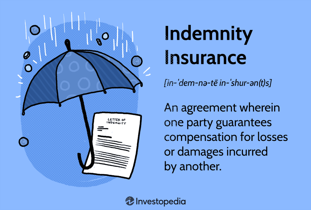 protection and indemnity insurance