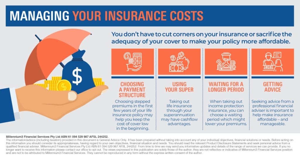 cost of d&o insurance for nonprofits terbaru