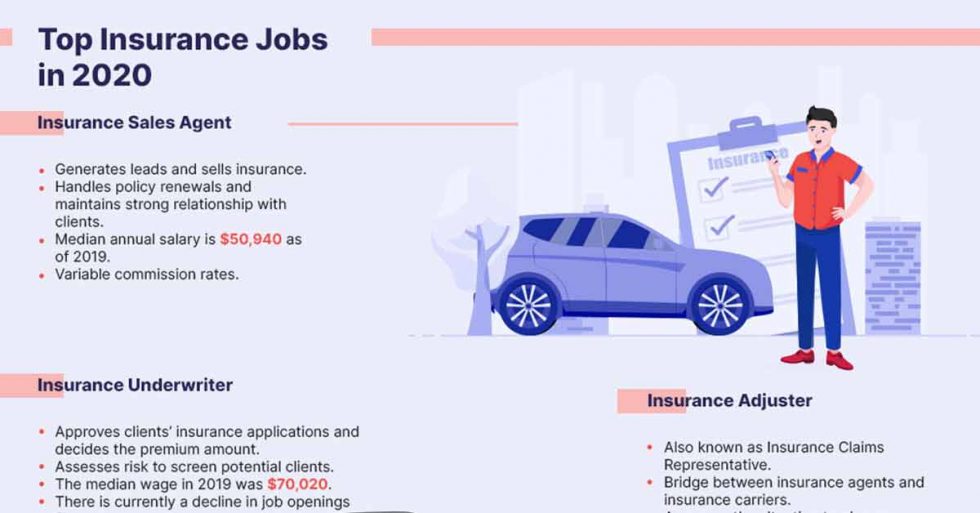 life insurance jobs near me terbaru