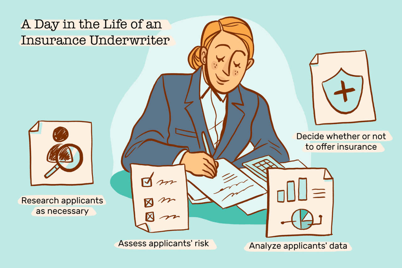 life insurance underwriting jobs