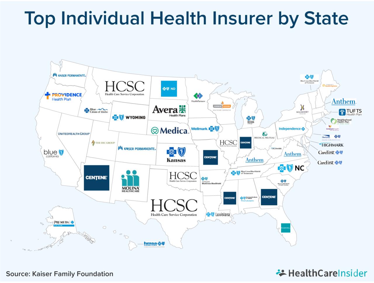 what insurance does america's best take terbaru