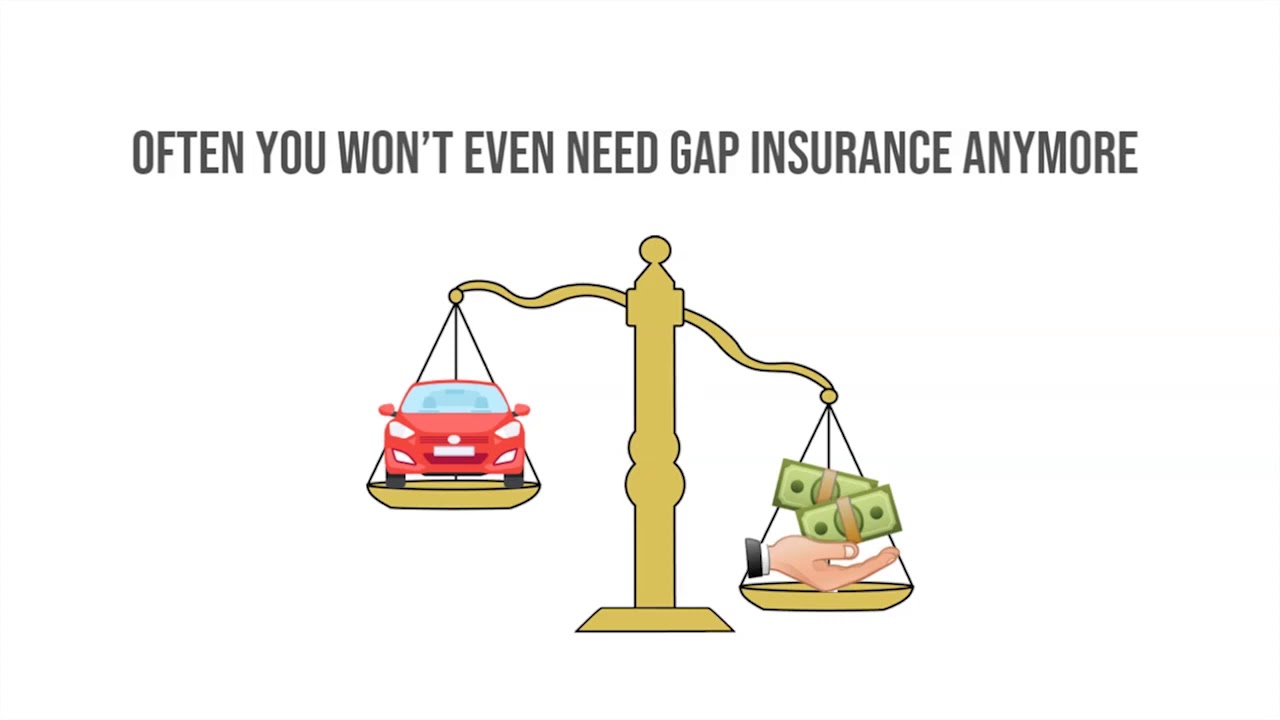 how to cancel gap insurance