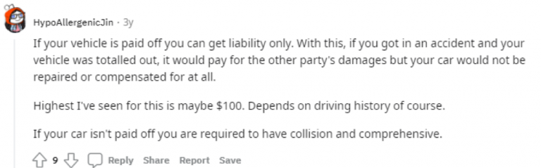 reddit cheapest car insurance