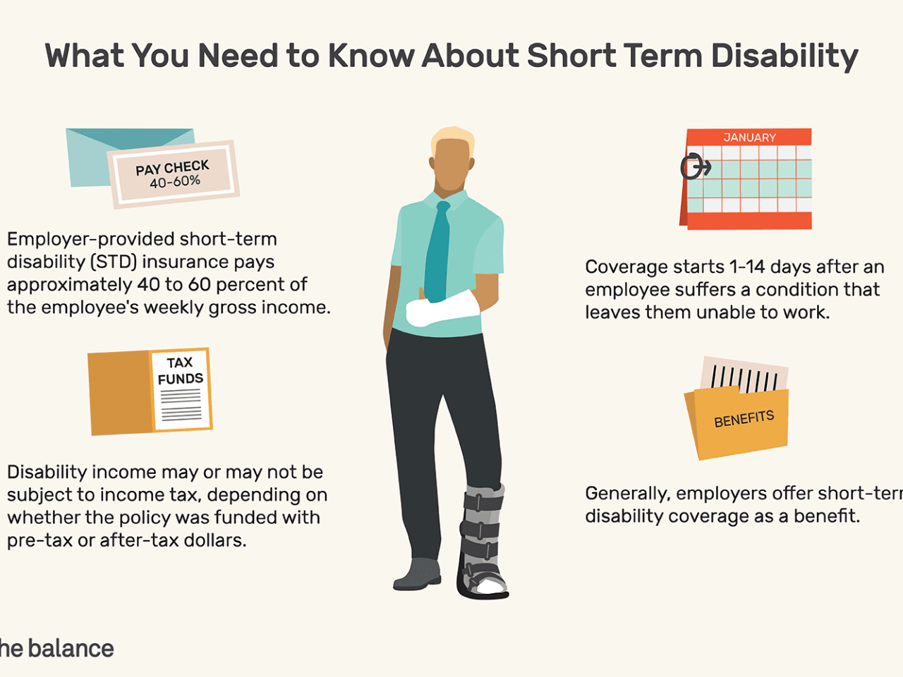 key person disability insurance pays benefits to the terbaru