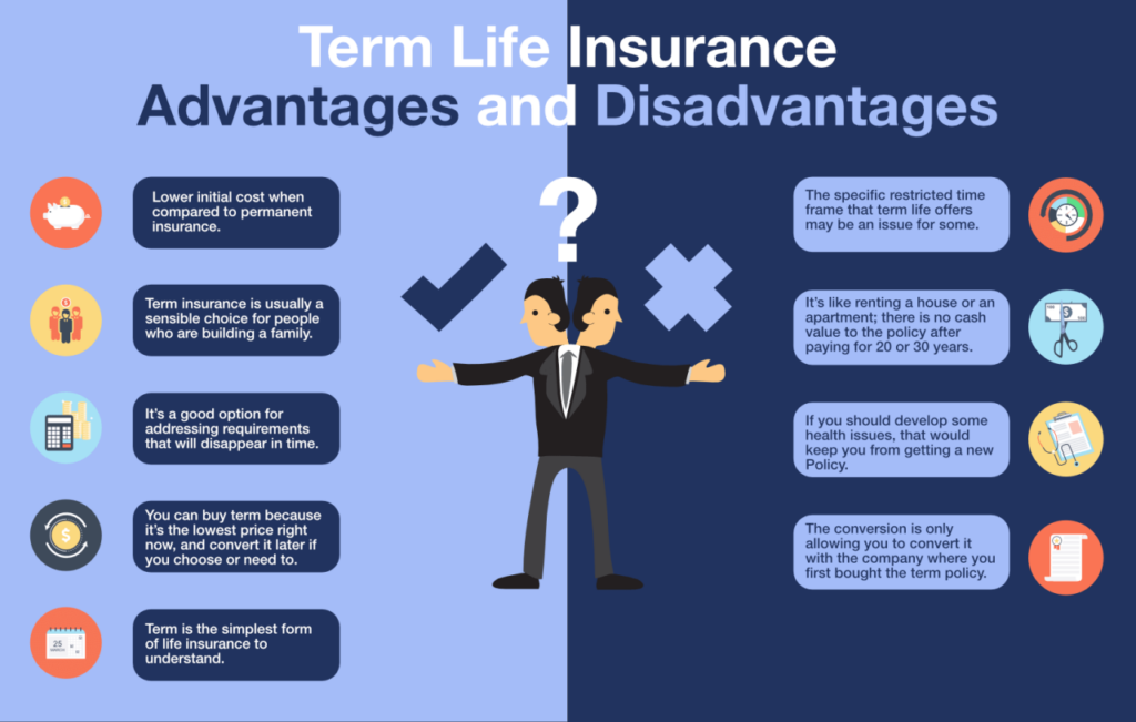 disadvantages of putting life insurance in trust terbaru