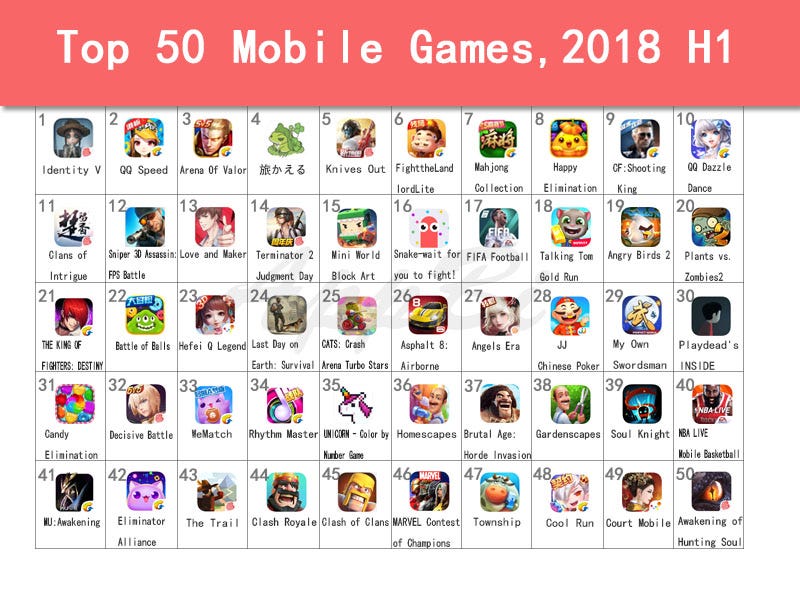 7games bet casino
