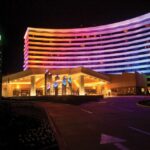 levelup casino