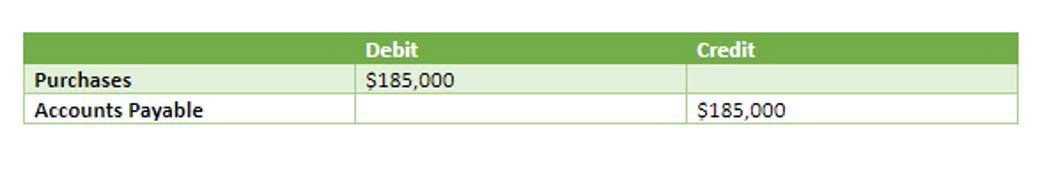 match accounting