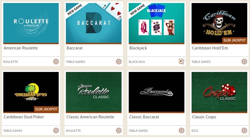 pokerstars login