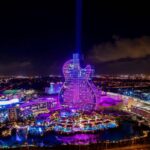 levelup casino