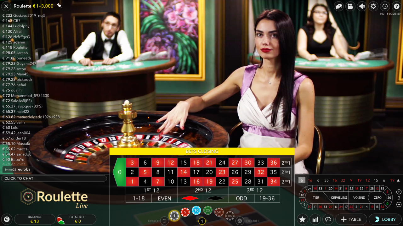 slottica kontakt