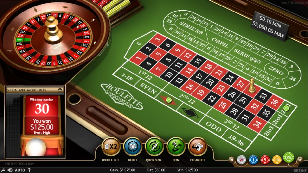 bizzo casino bonus code