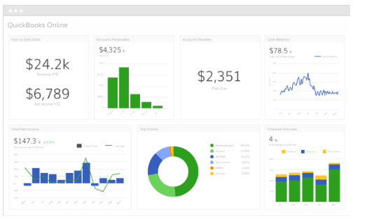 law office bookkeeping