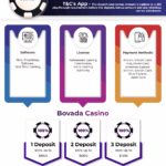 22 bet casino