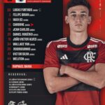 b1 bet bônus