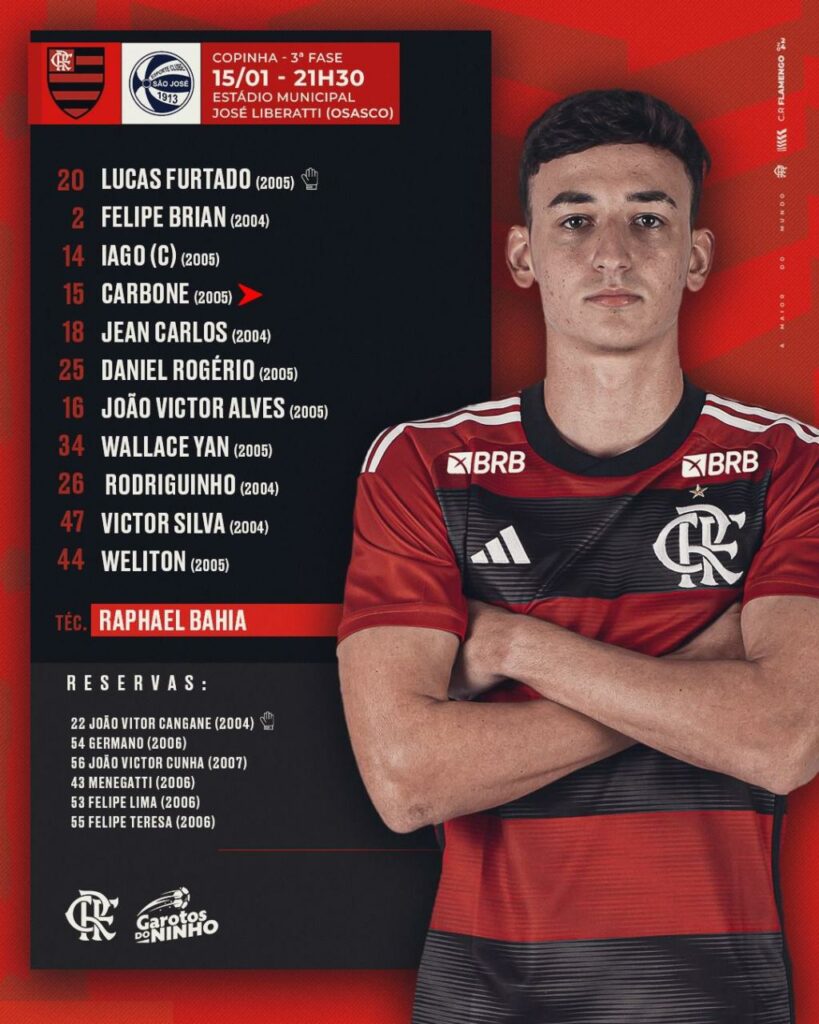 b1 bet bônus