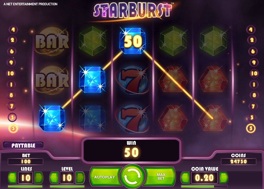 Top ticket premium Casino