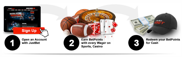 casino Jet Bull