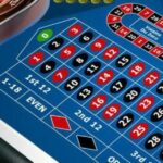 Bonus d'inscription Wild Dice