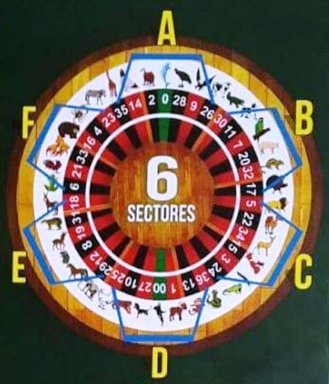 tragamonedas y casinos gratis