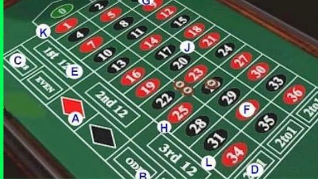 parte superior del casino en línea