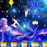 casino games online real money