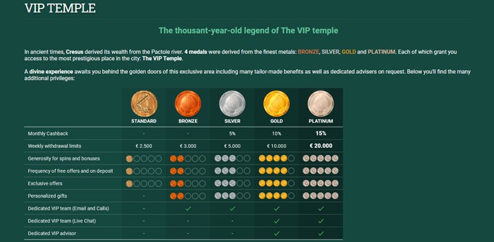 bet n spin no deposit bonus code
