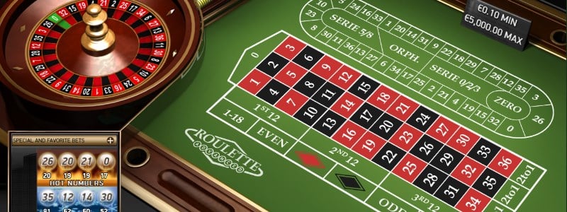 the best no deposit casino bonuses