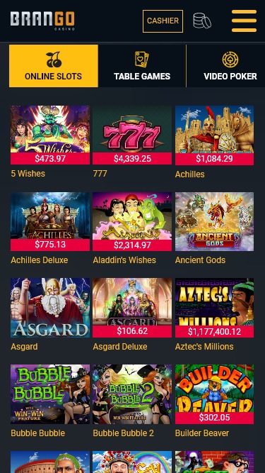 ramesses riches Slot