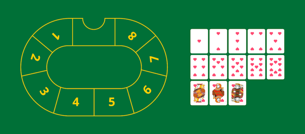 top 3 online casino