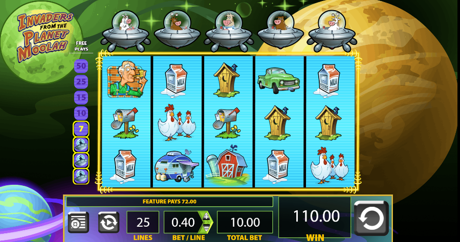 Hot Spin Megaways Rtp slot machine