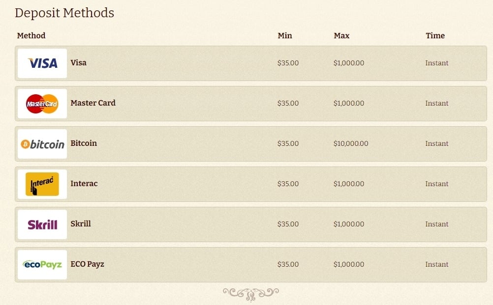 hollywood casino games online