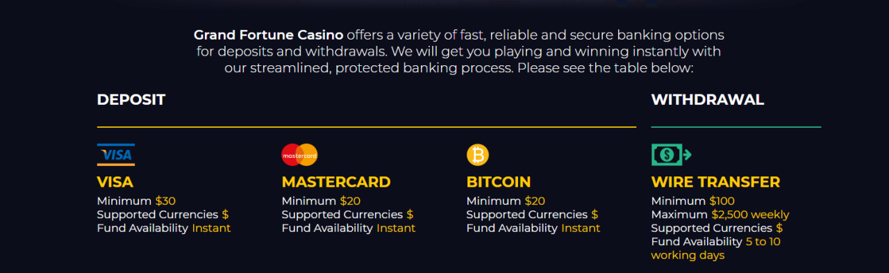 no deposit casino bonus low wagering