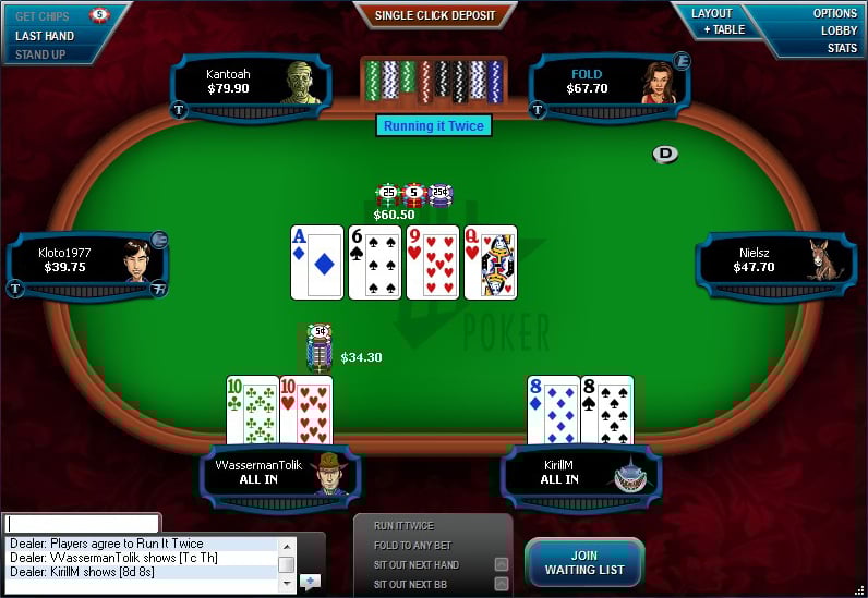 online casino highest payout rate
