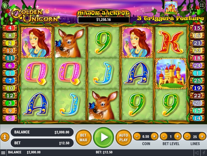 Brazil slot online